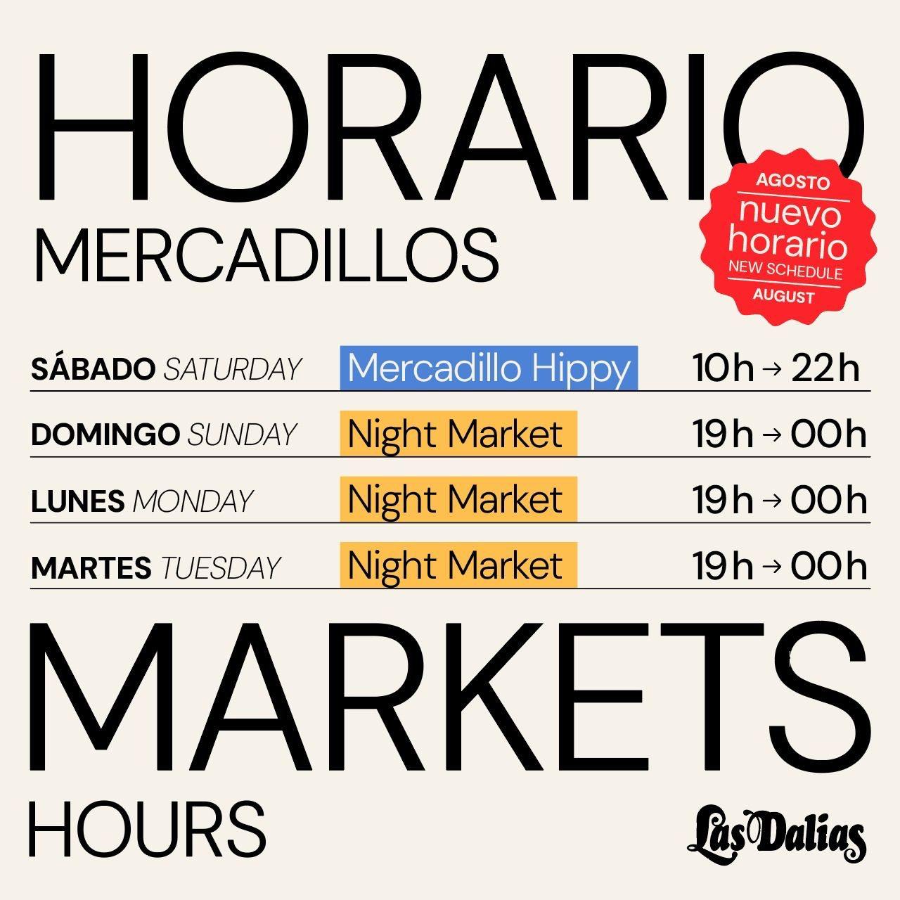 Markets
