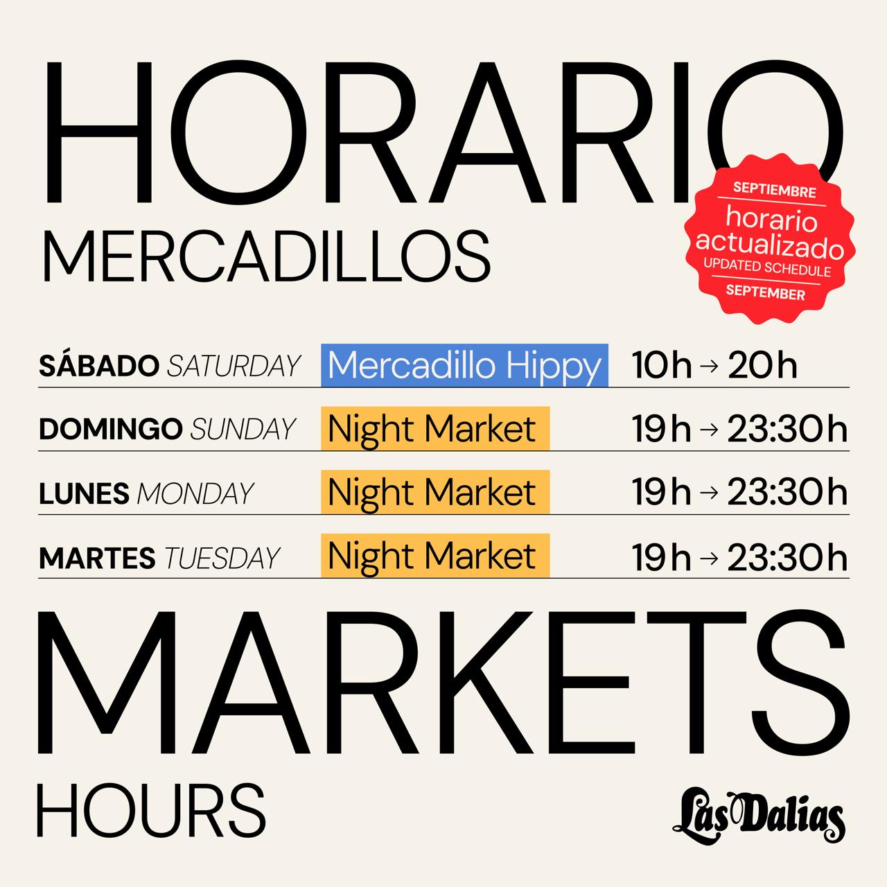 Markets